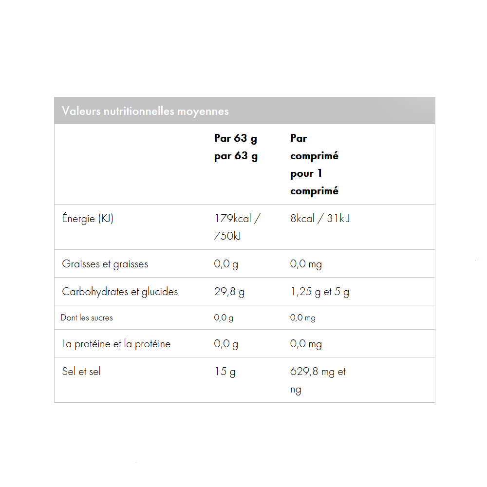 NEW - WCUP BOISSON HYDRATANTE ÉLECTROLYTES 300 G